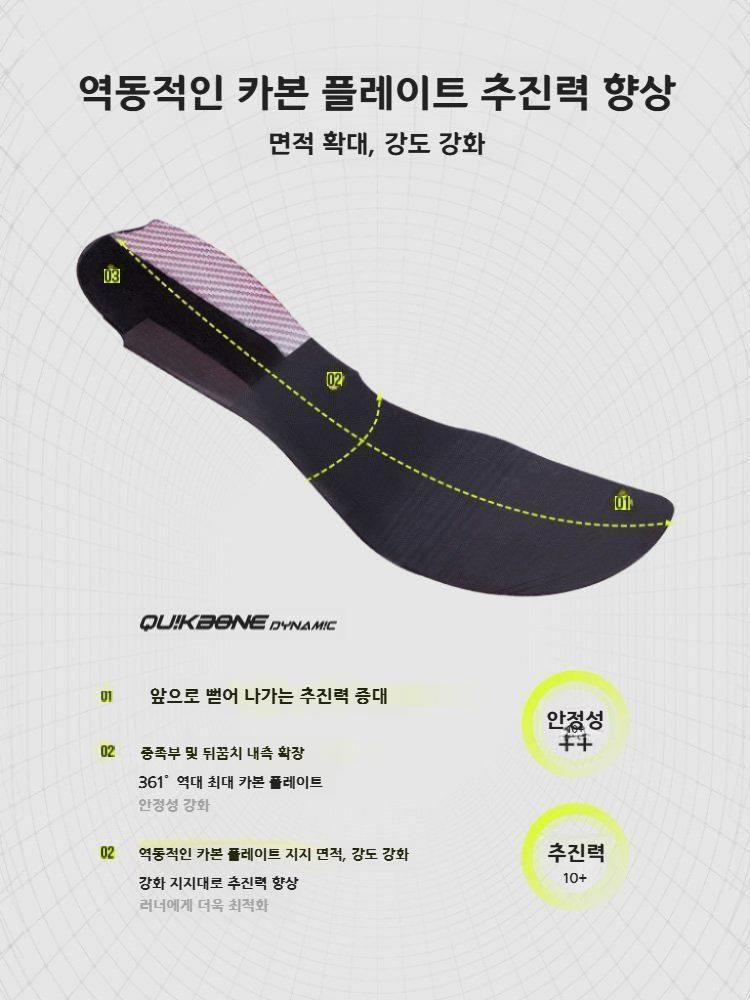 361도 러닝화 퓨리어스 퓨처 2.0 풀코스마라톤 마라톤 전문 카본 플레이트 오아시스 37.5 - 상세 이미지 2