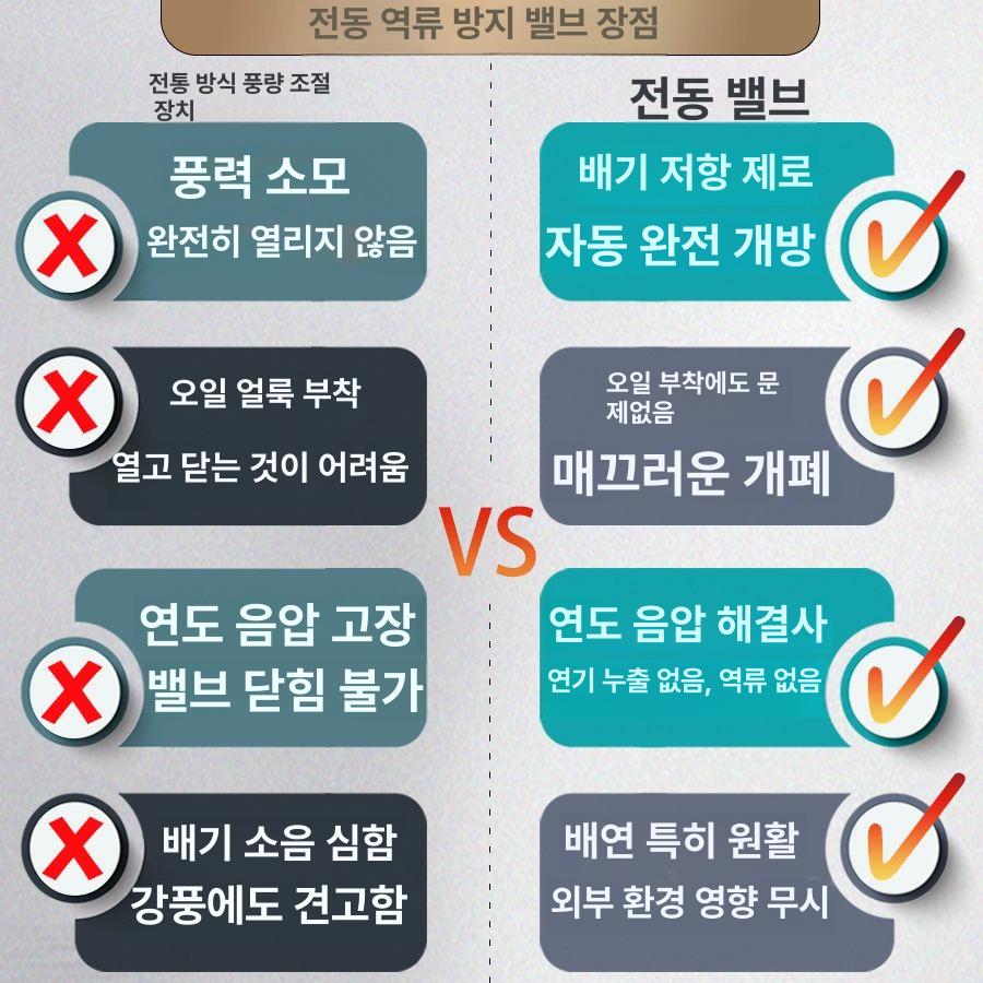 변신벨트 가면라이더 대좌 봉마켓 전동식 범용접속 키바 315PVC 받침대 없음+수동 스위치 - 상세 이미지 3
