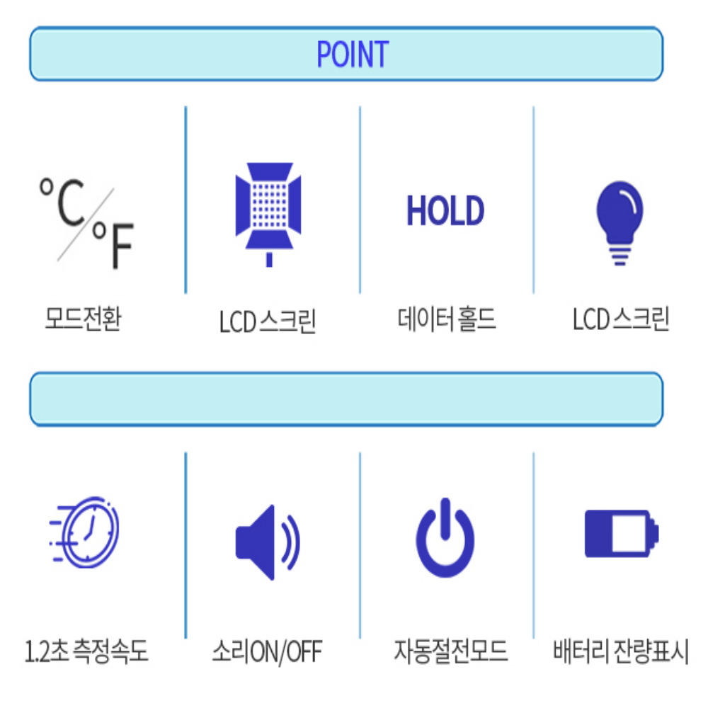 비접촉 국산 적외선 체온계 온도계 측정기 - 상세 이미지 3