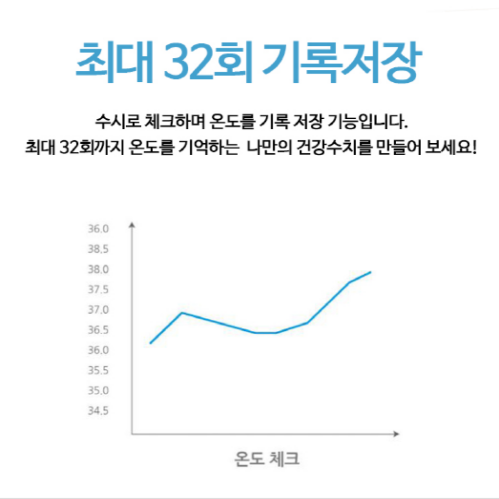 비접촉 국산 적외선 체온계 온도계 측정기 이미지 8