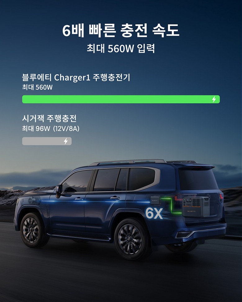 블루에티 주행 충전기 이동형 시거잭 Charger 알터네이터 파워뱅크 보조 배터리 호환 - 상세 이미지 2