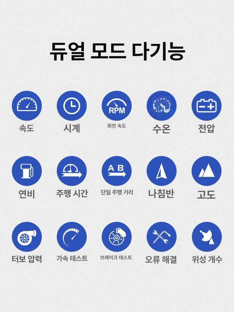 다기능 HUD 가제트 차량용 obd2 압력 액세서리 헤드업디스플레이 M3 A401 심플렉스 싱글모델 OBD A401 간체 단모드 OBD - 상세 이미지 4