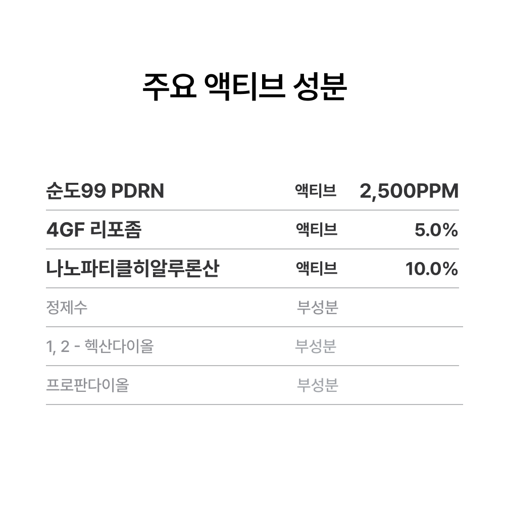오가니시티 PDRN 순도 99% 송어 재생세럼 10ml