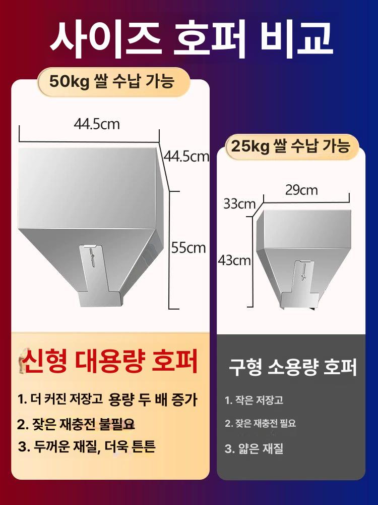 정량 충전기 과립 분말 쌀 사료 자동 포장기 대용량 충전기 전자동 소포장기 소분기 AI 터치 컨트롤/20-5000g 분장 1kg 대량 포함 - 상세 이미지 3