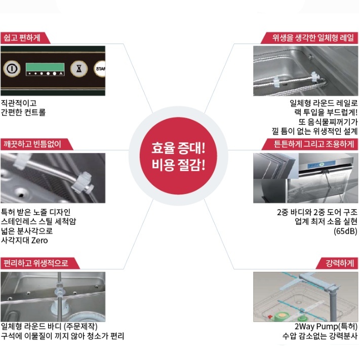 식당 업소용 식기세척기 유치원 어린이집 용기 식기세척기 - 상세 이미지 3