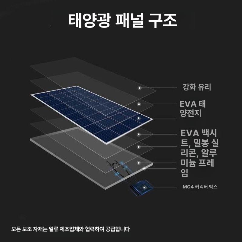 발전 보드 가정용 태양광 태양 판넬 충전 단결정 간결정 90W 태양광 30A 18V 12V - 상세 이미지 4