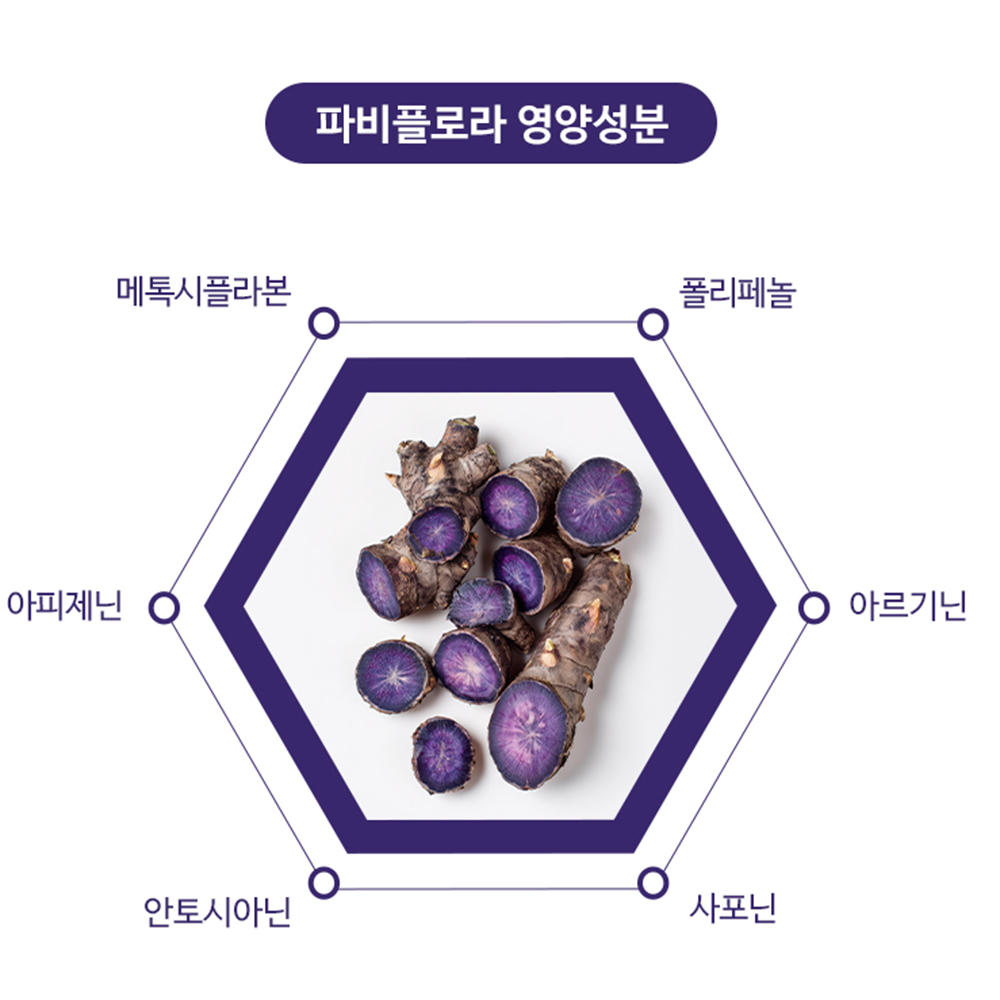 파피플로라 파비플로바 파비플로라추출물 ucp1 단백질 분말 파비플로바 3통 - 상세 이미지 2