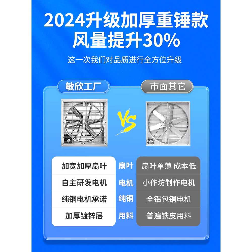 산업용 환풍기 배기팬 대형 교체 화장실 셔터식 창문 축류 농축 500 380V - 상세 이미지 3