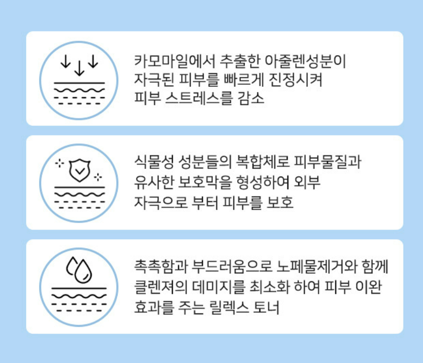 르본 닥터르노 예민 진정 더마줄렌 토닝로션 스킨토너 1000ml - 상세 이미지 2