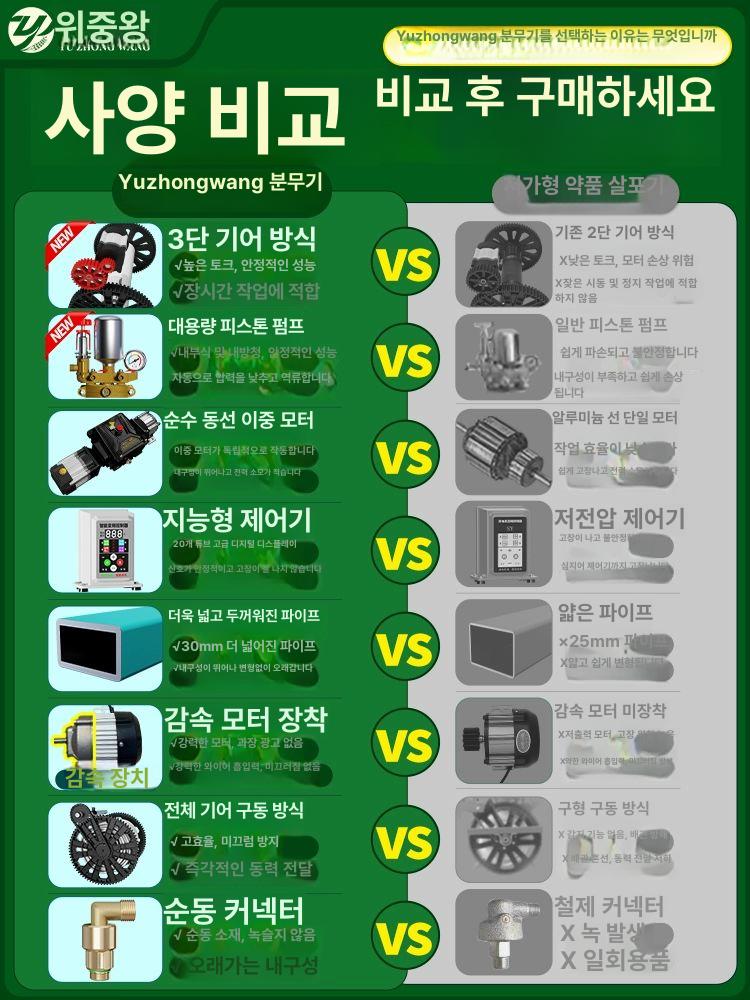 자동 농약 호스릴 와인딩 농업용 클래식 권선기 리모컨 39 시동 가솔린 모델 원격 제어 센서 - 상세 이미지 3