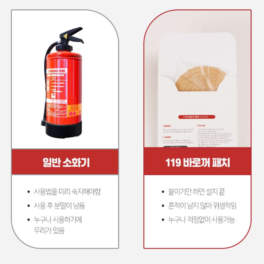(화재 예방) 붙이는 콘센트 자동 소화패치 화재방지 스티커 멀티탭 소화기 - 상세 이미지 3