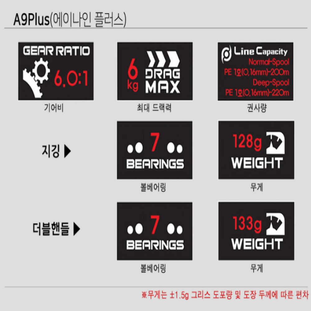크레만 에이나인 A9 플러스 Plus 베이트릴 주꾸미 갑오징어 릴 보조스풀 포함 6점대 지깅 우핸들 - 상세 이미지 5