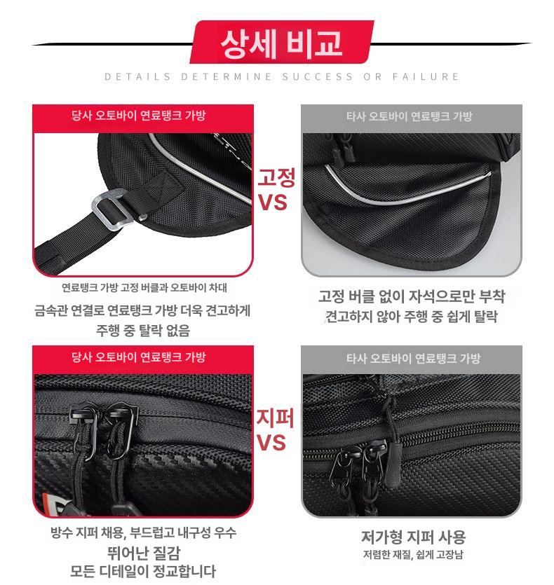 오토바이 자석 탱크백 안장 스마트폰 부착방식 GR-유니버설 오일탱크백 유니버설모델 - 상세 이미지 2