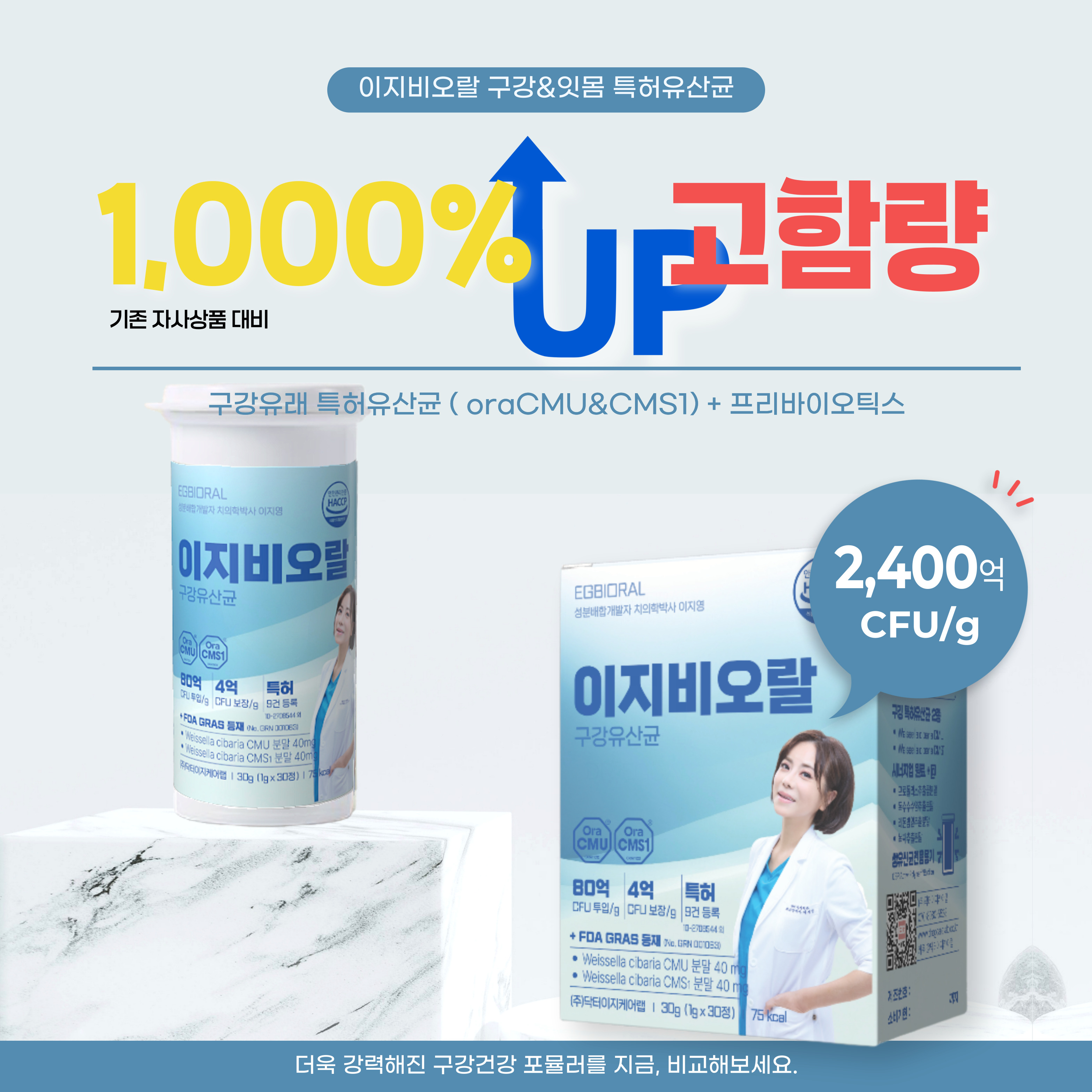 [치과원장개발] 이지비오랄 구강유산균CMU 잇몸 특허 OraCMU CMS1 자일리톨 치아 30정, 1개 - 상세 이미지 2