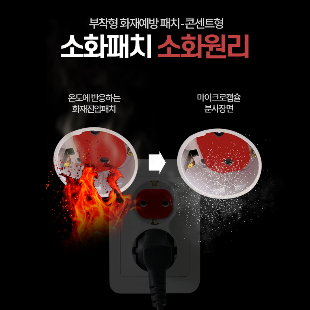(화재 예방) 붙이는 자동 소화패치 콘센트 화재방지 스티커 멀티탭 소화기 - 상세 이미지 4