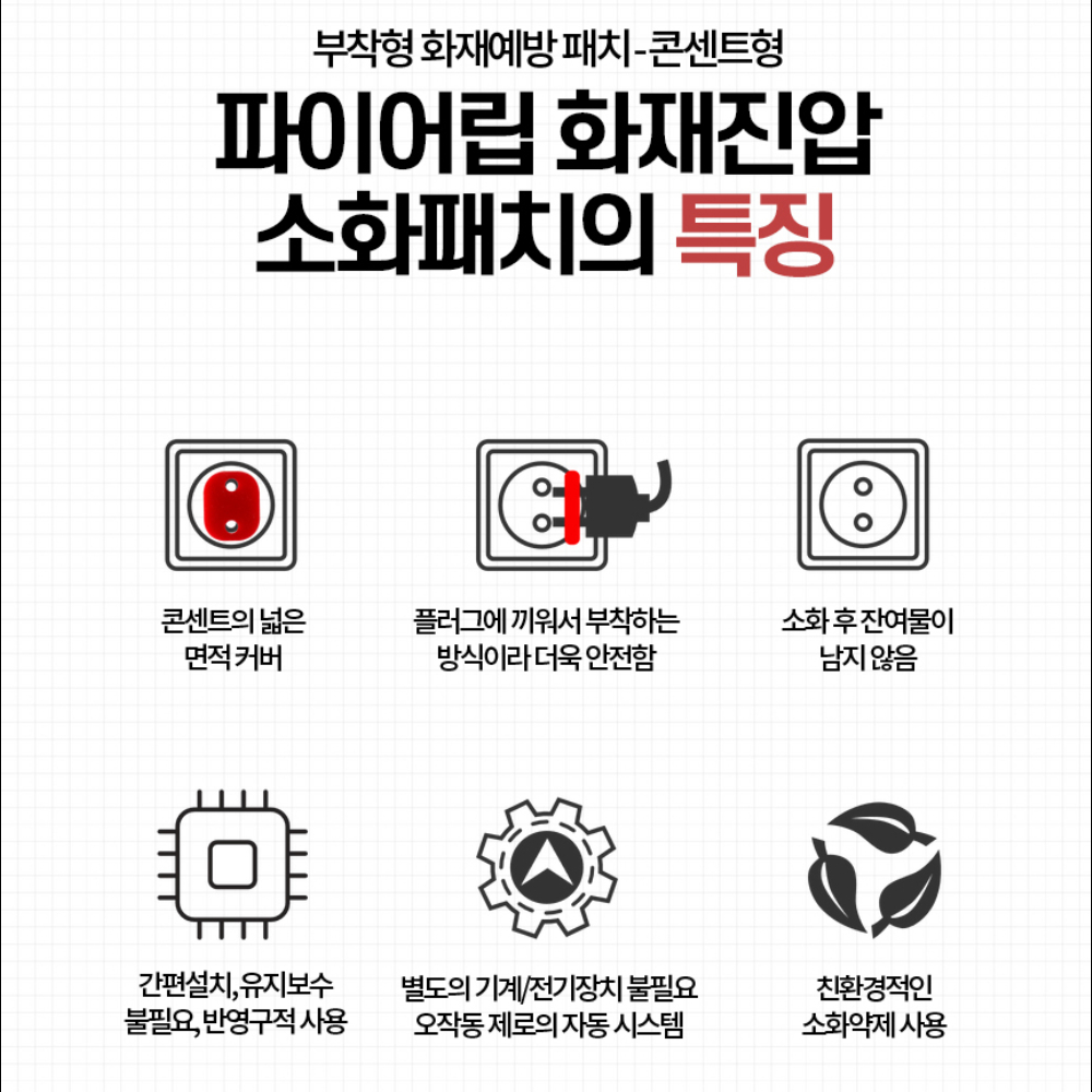 (화재 예방) 붙이는 자동 소화패치 콘센트 화재방지 스티커 멀티탭 소화기 - 상세 이미지 3