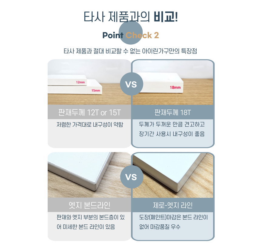 아이린 침대 틈새수납장 얇은 틈새장 선반 미니 협탁 원목 일반형 화이트 A-기본형 맞춤제작