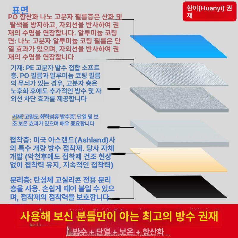 방수 단열재 접착식 균열 접착 단열 불연 시트 옥상 나노 롤재료 50cm 길이 10m 3색 - 상세 이미지 5