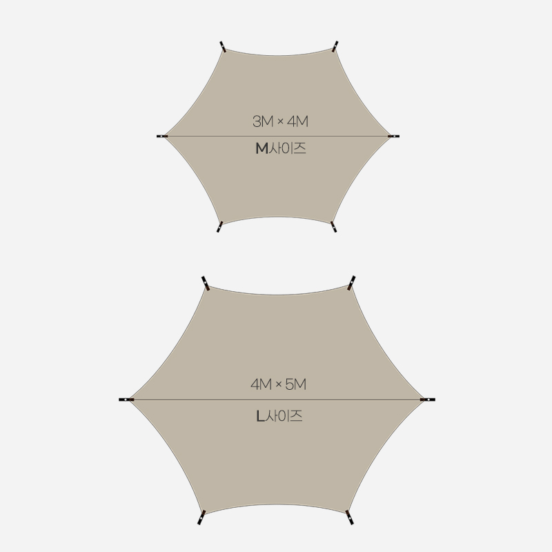 KOOLMAN 쿨맨 MCETO 캠핑 헥사 플라이 타프 그늘막 블랙코팅 M, 라이트브라운