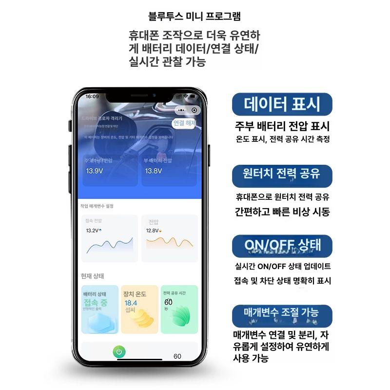 아이솔레이터 자동차 릴레이 차량용 분할 전압 듀얼 동주형 150A - 상세 이미지 4