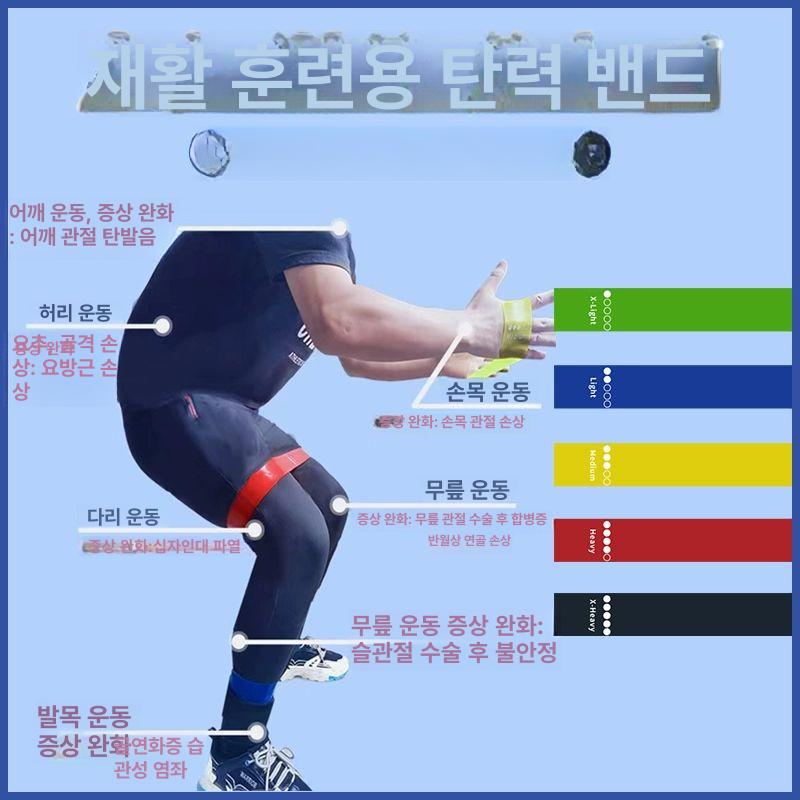 탄성근력 운동밴드 컬러루프밴드 루프밴드 탄성 체육관 5lb 초기 재활 수술 후 2-3주 - 상세 이미지 3