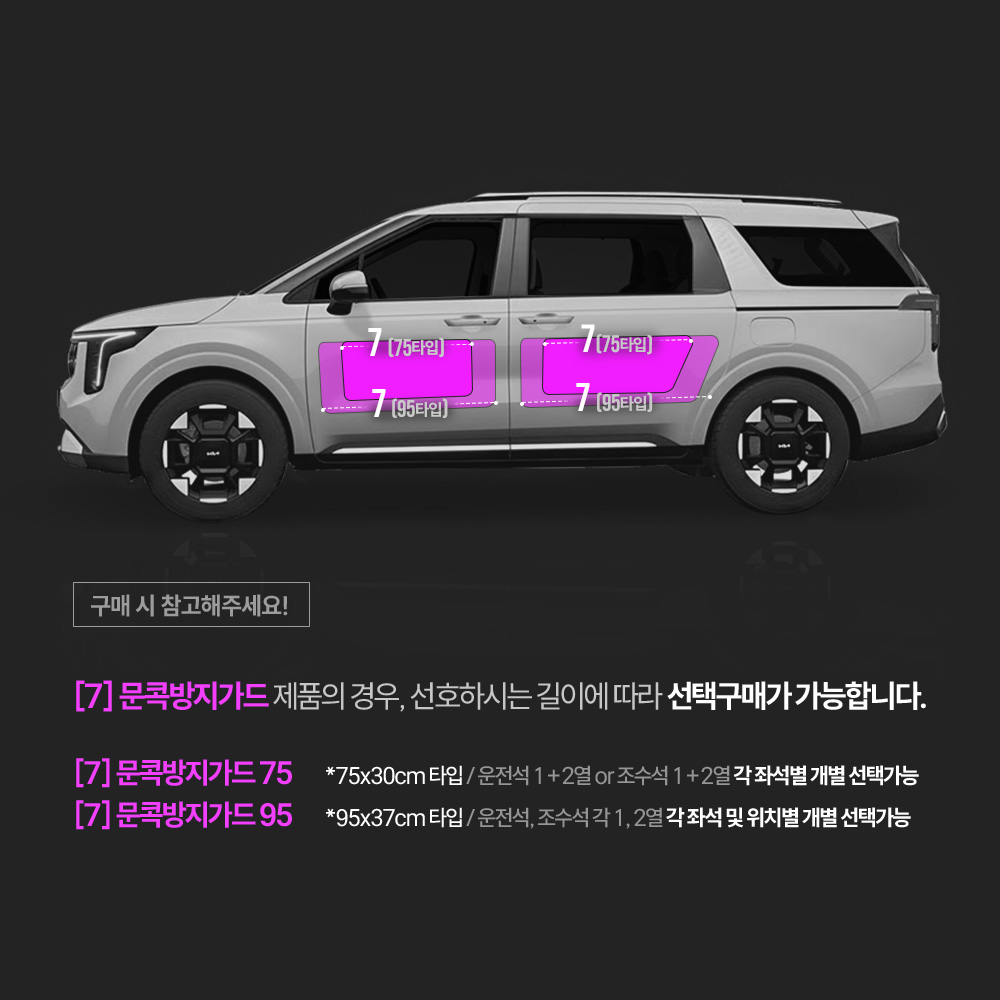 카니발 KA4 페이스리프트 실내PPF 냉온컵홀더 보호필름 저스트쉴드