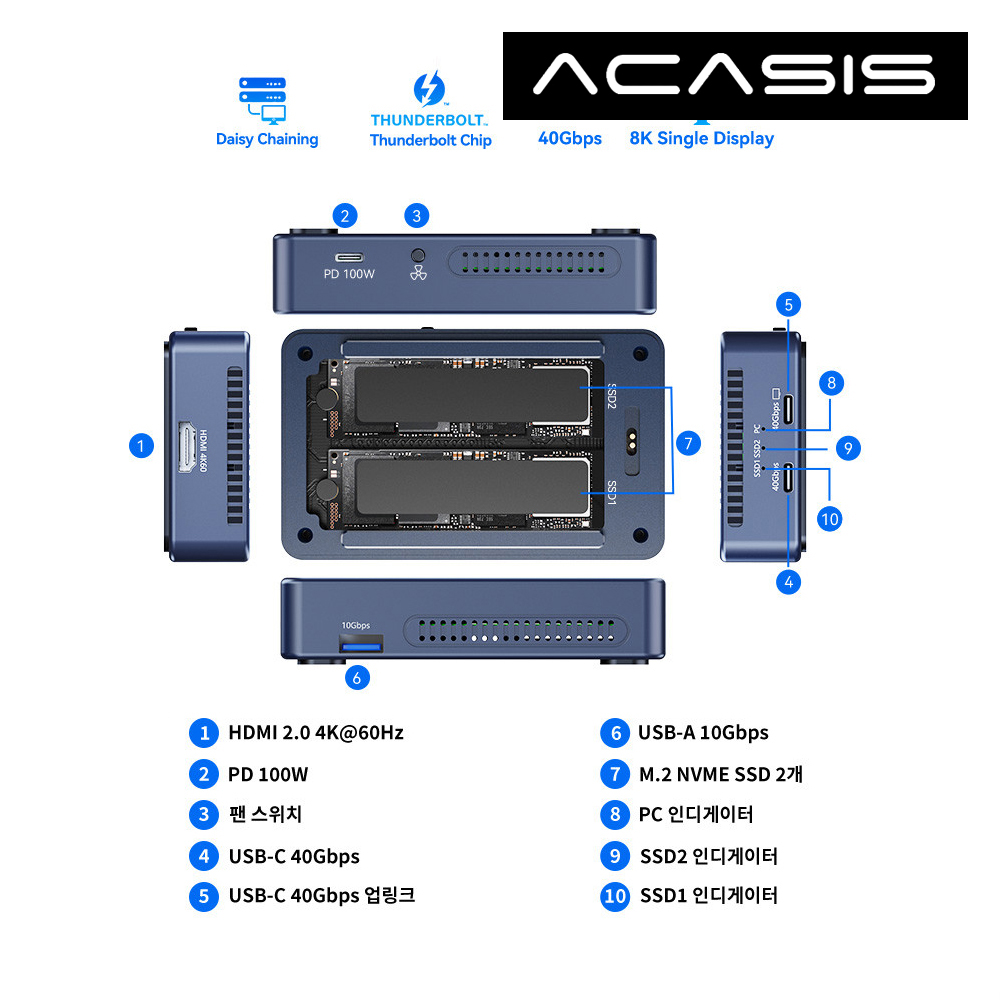 삼성 990PRO 탑재 ACASIS 아카시스 TBU-405PROMax 외장SSD 2TB USB4 40G - 상세 이미지 3