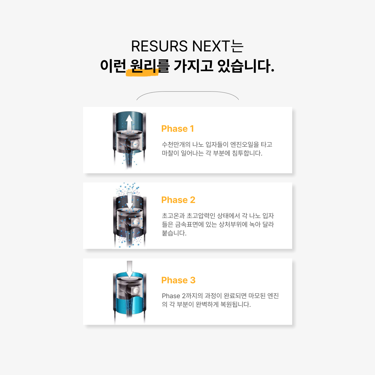 레스루스 넥스트 75g 가솔린 디젤 엔진오일 첨가제 RESURS Next - 상세 이미지 5