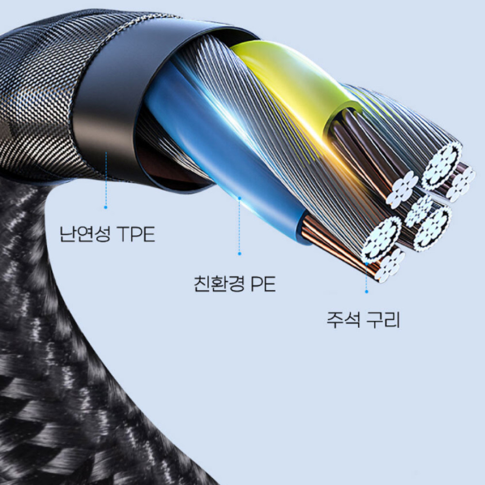 C핀 충전선 충전잭 3in1 PC방 5핀 아이폰 고속 C형 멀티 케이블 1m 이미지 7