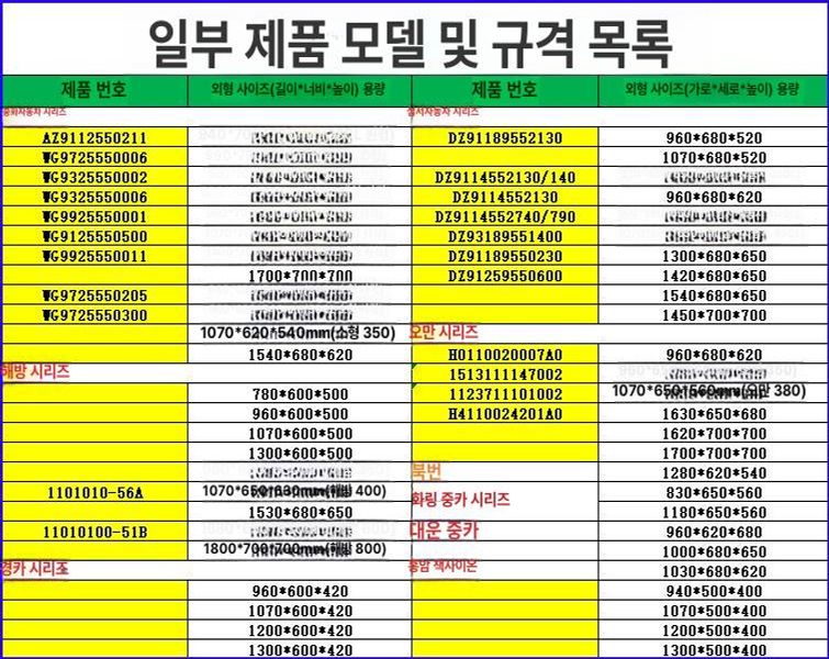 알루미늄 기름 탱크 경유 디젤통 경트럭 지지대 말통 길이 94 높이 42 33 110l - 상세 이미지 4