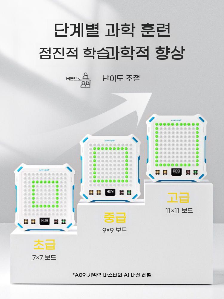 버튼 오목판 AI 인공지능 1인 스마트 오목 게임 2인 전자 이미지 6