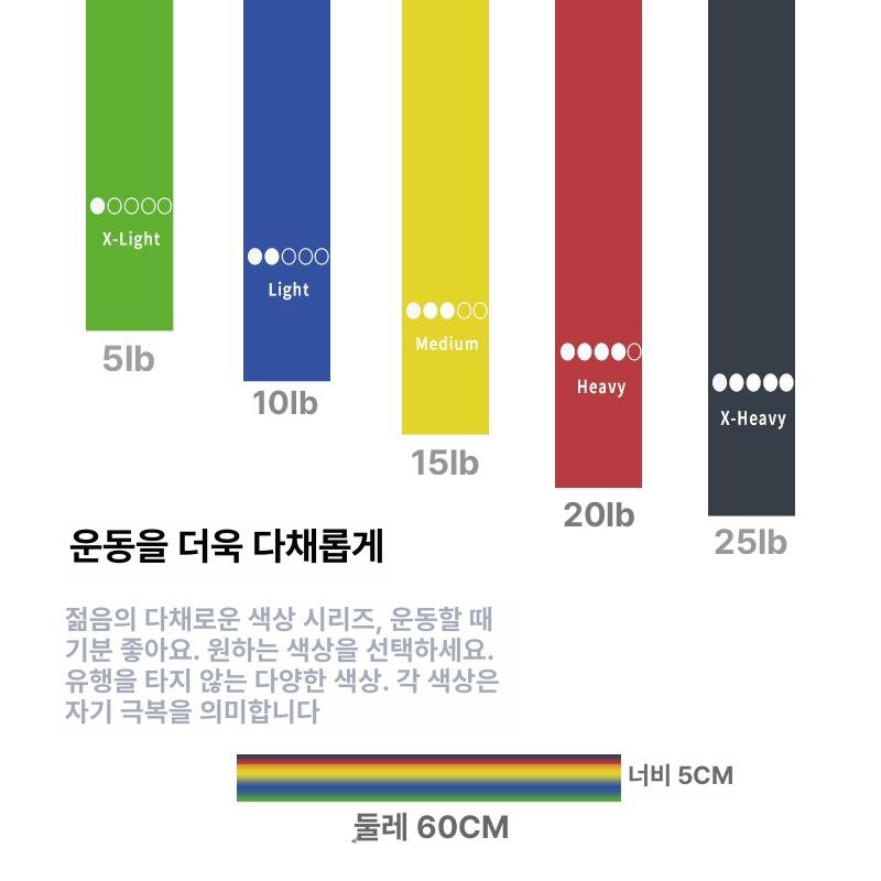 탄성근력 운동밴드 컬러루프밴드 루프밴드 탄성 체육관 5lb 초기 재활 수술 후 2-3주 - 상세 이미지 5
