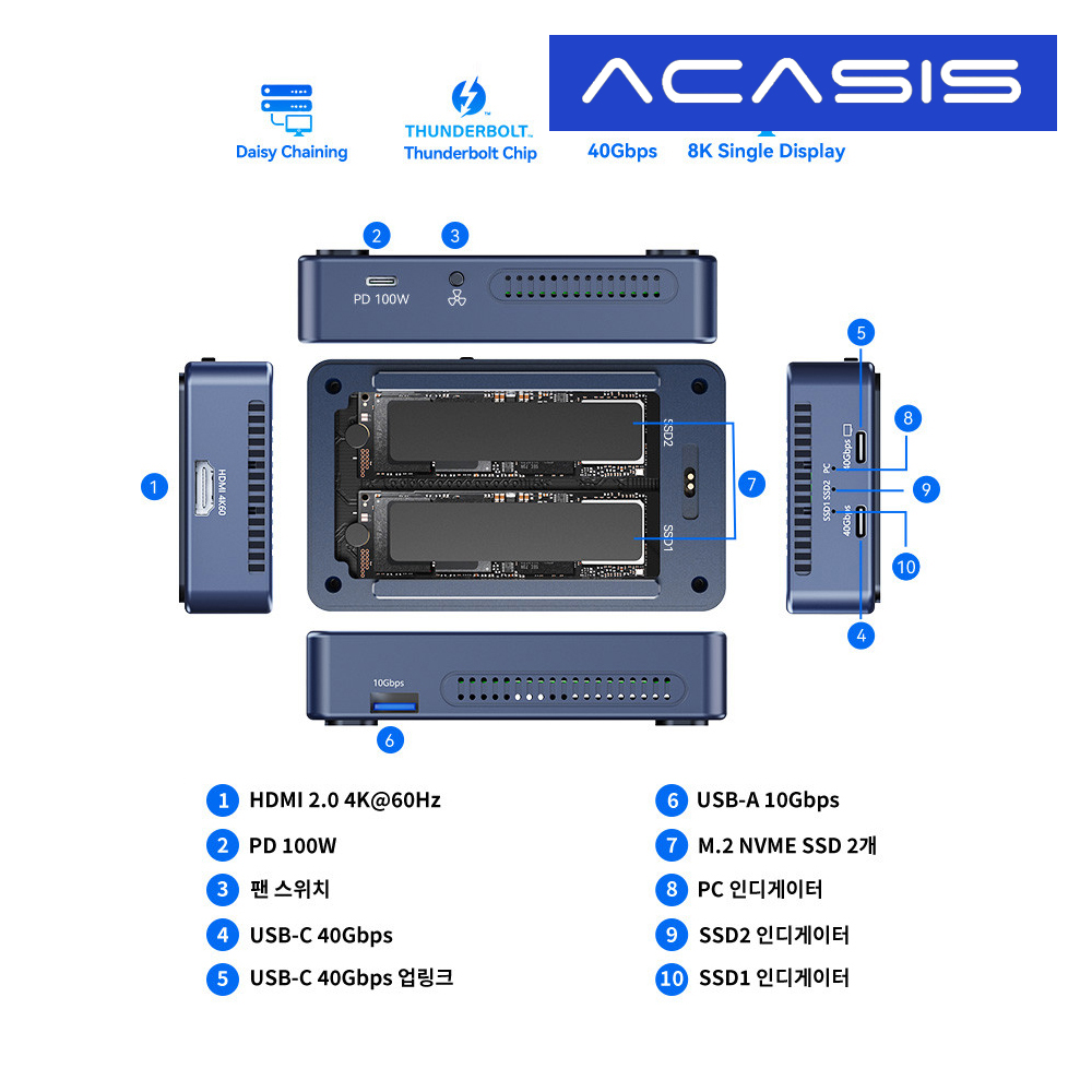 ACASIS 아카시스 TBU-405PROMax USB4 40Gbps RAID NVME SSD 외장 케이스 인클로저 - 상세 이미지 3