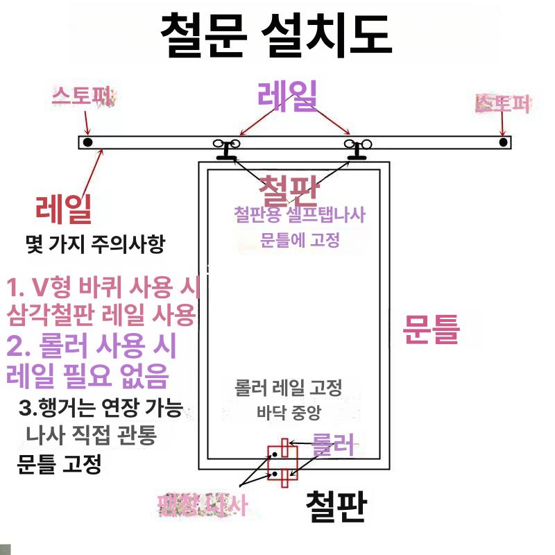 C형강로라 하우스로라 레일 조립 베어링 자재 문짝 바퀴 세트 평행 철 베어링 슬라이딩 휠 - 상세 이미지 3