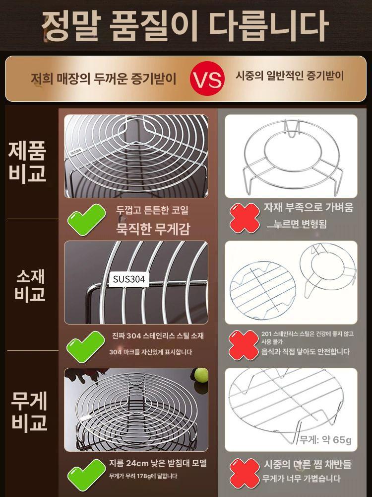 304 스텐 찜 그릇 만두 오븐 찐빵 채반 식품급 1개+그릇 1개+304 20cm B - 상세 이미지 4