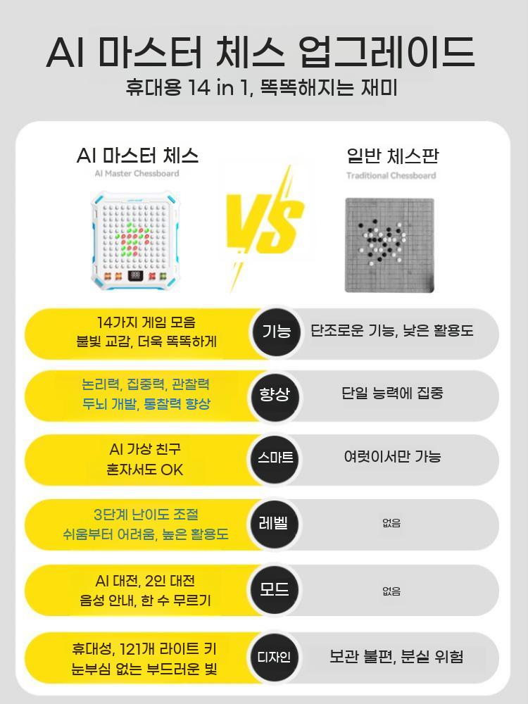 버튼 오목판 AI 인공지능 1인 스마트 오목 게임 2인 전자 - 상세 이미지 4