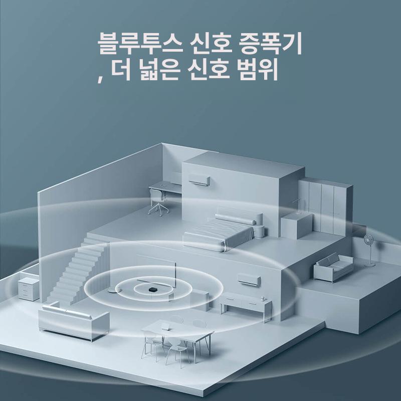 샤오미 미박스S 2세대 4K 글로벌버전 센트럴 게이트웨이 - 상세 이미지 4