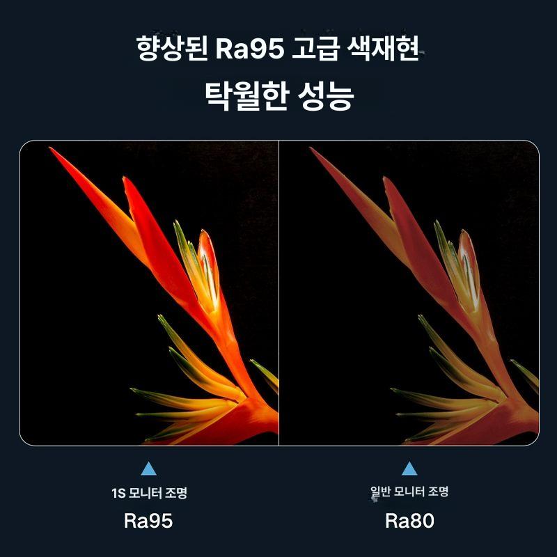 샤오미 미지아 모니터 조명 스크린바 1S MJGJD02YL 화이트 크림 - 상세 이미지 3