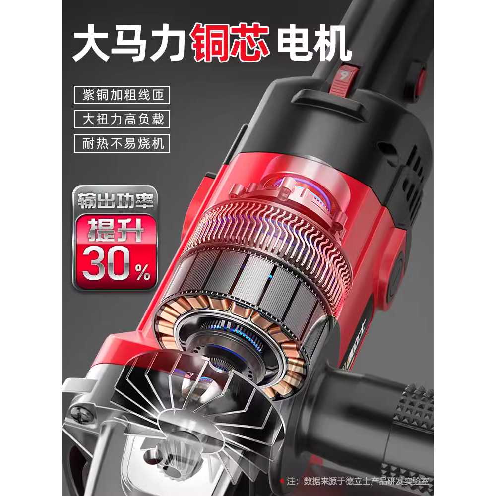 녹제거 연마기 그라인더 자동 브러시 선박 철 전동 휠 DLS 3200W + 고급세트 - 상세 이미지 4