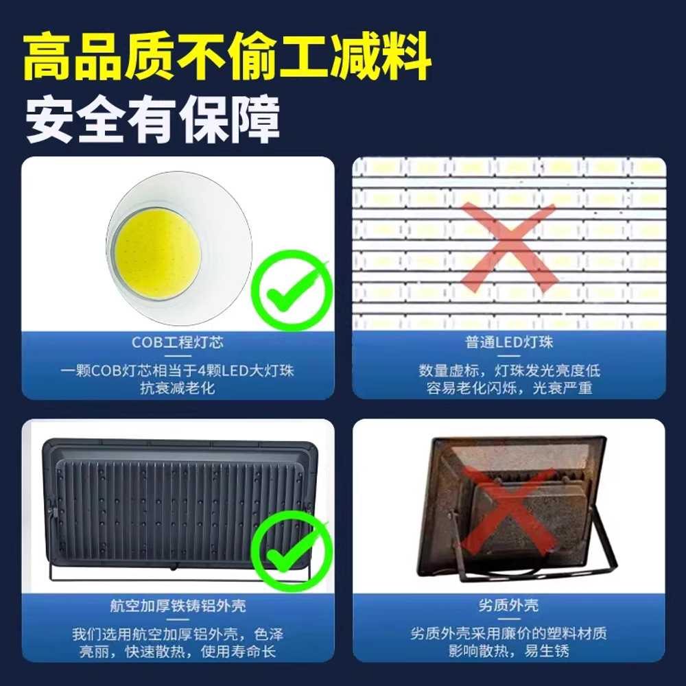 써치라이트 작업등 LED 고휘도 랜턴 방수 낚시 초강력 500W 백색광 - 상세 이미지 4