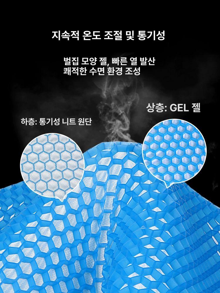 여름 벌집 메트리스 냉감패드 시원한 파란색 하계 플래그십 단일 TPE 젤 매트리스 오후 휴식 기숙사 요가 90x180cm - 상세 이미지 2