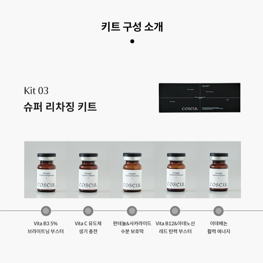 코슬 S3슈퍼리차징 앰플 나이아신아마이드 글루타치온 아데노신 항산화 광채 6ml x 5개입 - 상세 이미지 3