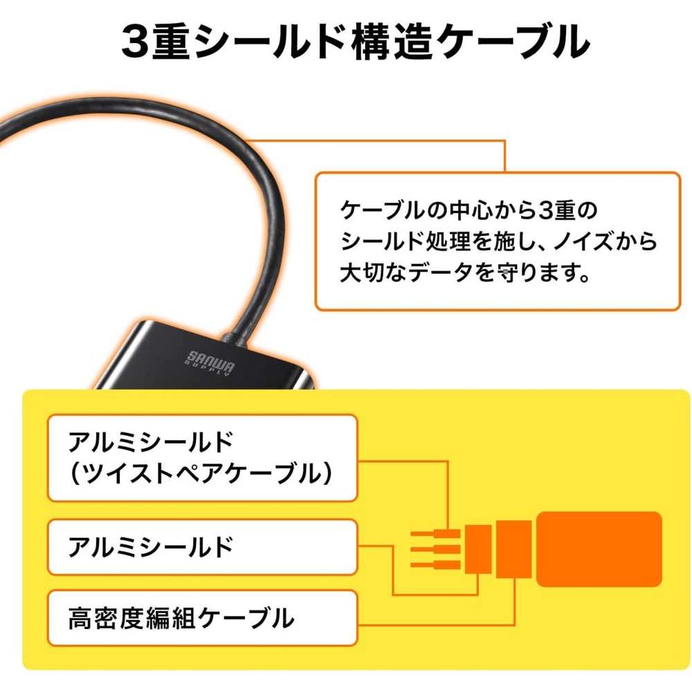 산와 서플라이 USB-C HDMI 4K 어댑터 이미지 8