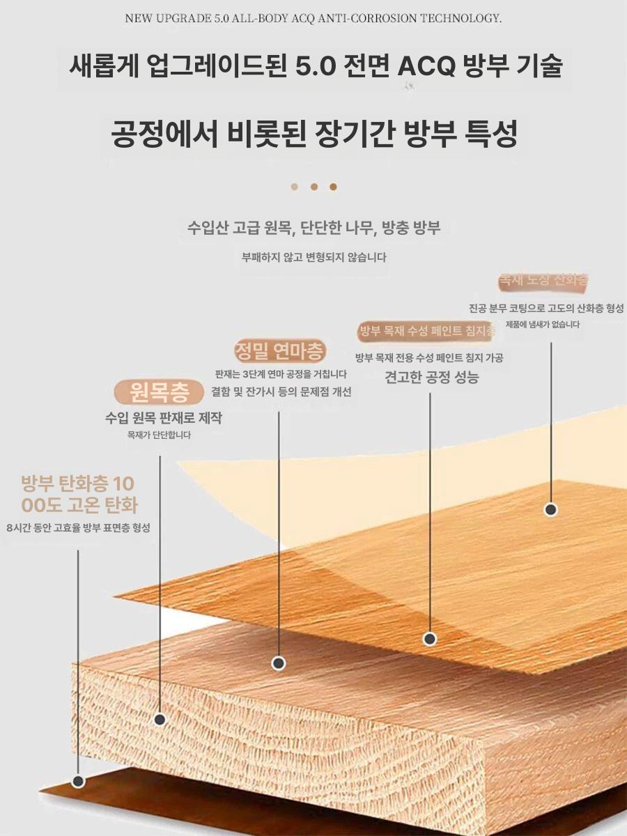 솔비에 옥외용벤치 야외벤치의자 야외벤치 벤치의자 펜션 등벤치 공원 두꺼운 판넬 무등받이 A형 A 이미지 6
