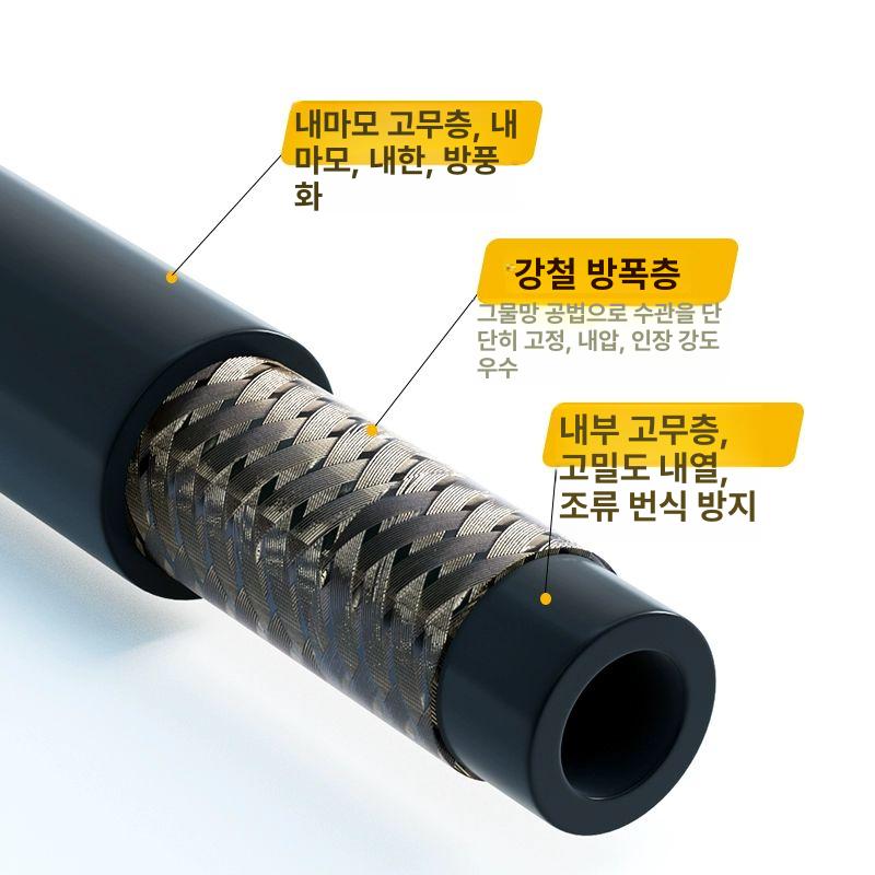 파이프 크리닝 호스 환기 압력 노즐 와이어 배관 세척기 보호커버추가 블랙 15m 280 380 - 상세 이미지 3
