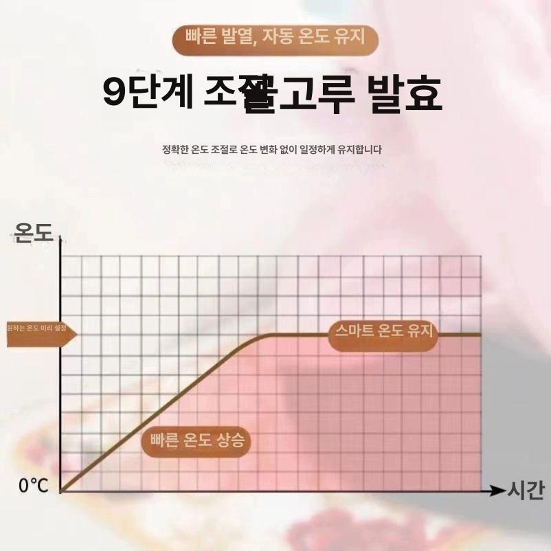 누룩 가정용 쌀 오리제 발효 알메주 발효기 저염 황국균 커피색 2세대 발효기 3단 조절-20L - 상세 이미지 5