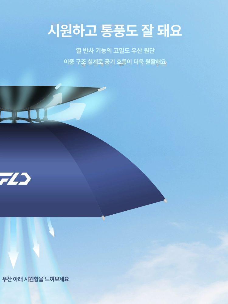 낚시 우산 모자 휴대용 파라솔 머리에 핸즈프리 해변 커버 포함 80cm 다크네이비 검정 - 상세 이미지 4