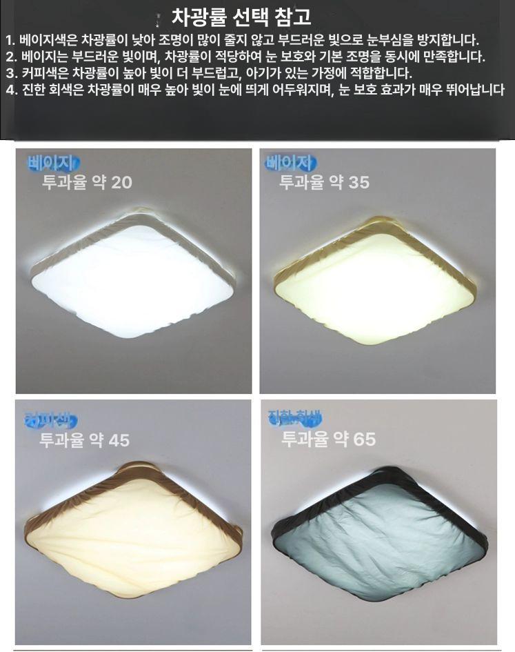 형광등 가리개 원형 전등 카바 가림막 조명전등 덮개 원형 선쉐이드의 지름은 약 45 B - 상세 이미지 3