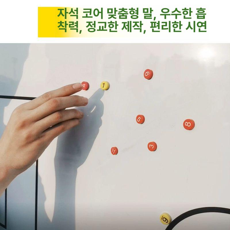 축구 작전판 대형 동호회 풋살 작전실 전술판 교실 축구 전쟁실 전술 보드 90x120CM - 상세 이미지 4