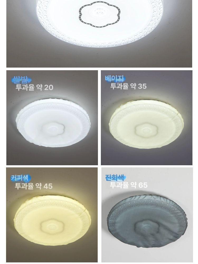 형광등 가리개 원형 전등 카바 가림막 조명전등 덮개 원형 선쉐이드의 지름은 약 45 B - 상세 이미지 5